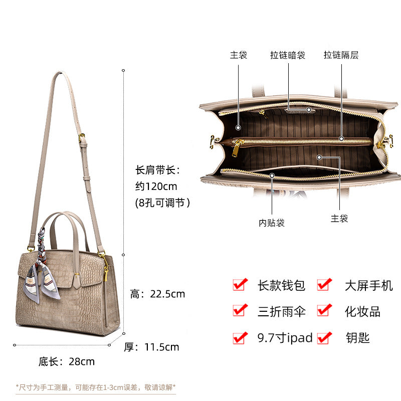 2025 Handbag hot-selling crocodile pattern bag women's fashion large-capacity high-end shoulder bag daily commuter bag