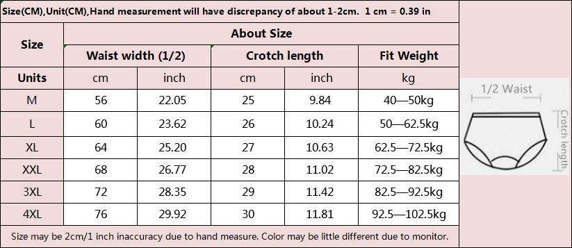 maoxiangshop M~4xl Women's Safety Pants Thin Breathable Non-curling Boxer Shorts High Waist Short Pants Plus Size Four-corner Legging Shorts